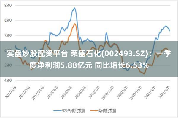 实盘炒股配资平台 荣盛石化(002493.SZ)：一季度净利润5.88亿元 同比增长6.53%