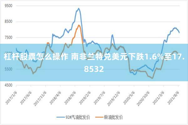 杠杆股票怎么操作 南非兰特兑美元下跌1.6%至17.8532